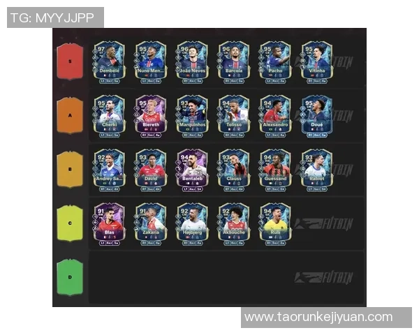 2025年全球足球球星实力排行榜 近年最强球员综合评选分析