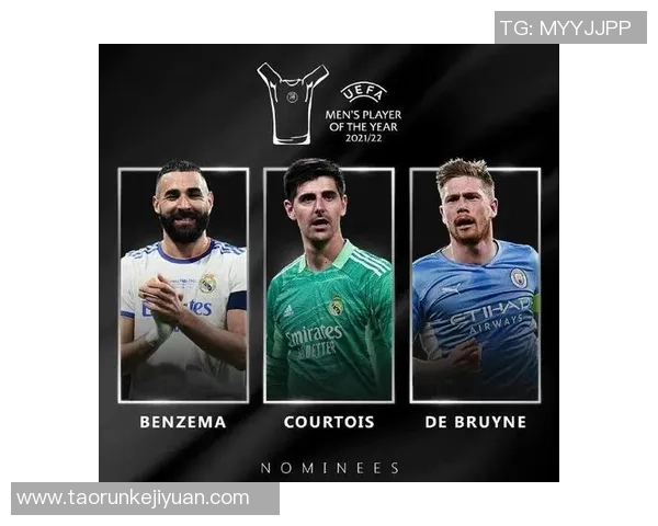 2025年足球潜力球星排名前十强解析未来之星崭露头角