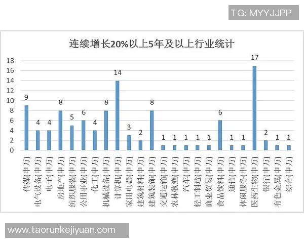 全球足坛现役球星最新数据全景解析揭示实力排名与表现走势